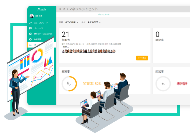 マネージャーサポート