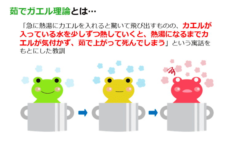 茹でガエル理論とは？事例から学ぶ、茹でガエルにならないための対処方法 | 人材育成・開発・研修 | HR BLOG |  経営者と役員とともに社会を『HAPPY』にする