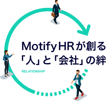 MotifyHRが創る「人」と「会社」の絆