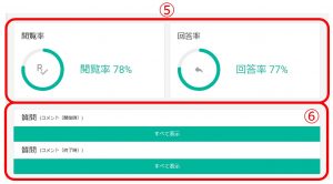 全体の体調管理をする ダッシュボード Motifyhr モティファイ エイチアール