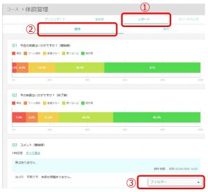 体調管理の詳細を確認する レポート フィードバック Motifyhr モティファイ エイチアール